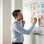 The 3 Essential Elements of Effective Problem Definition